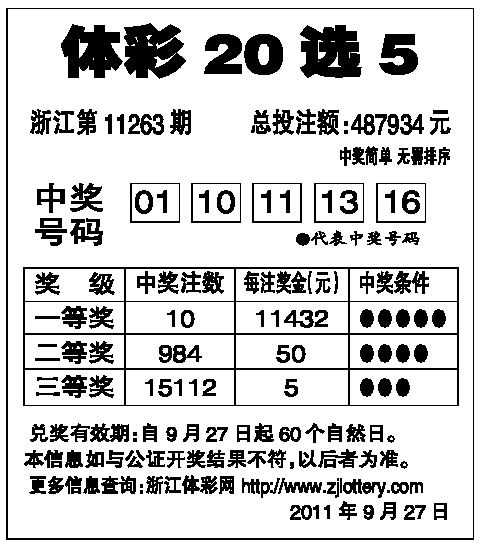 体彩22选5
