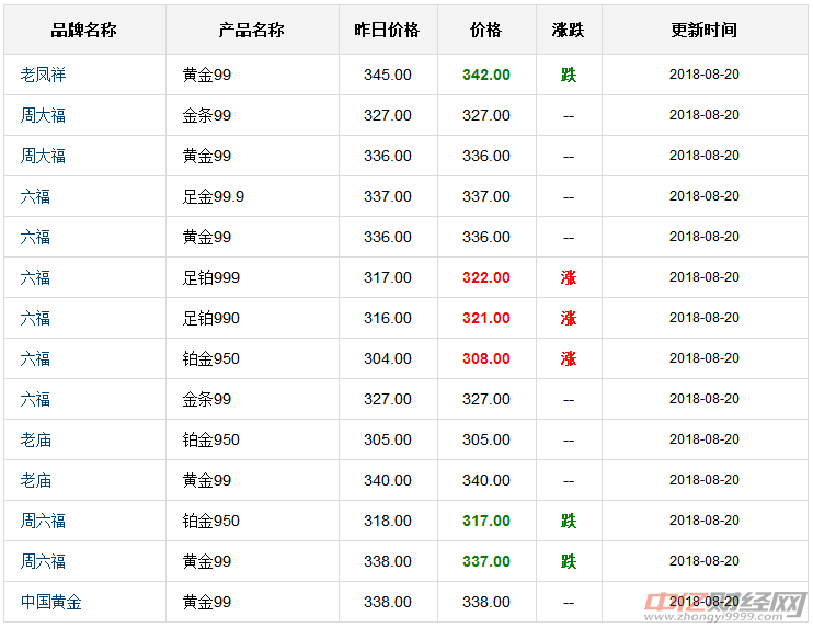 三地试机号今天晚上金码关注码，探索彩票的新领域