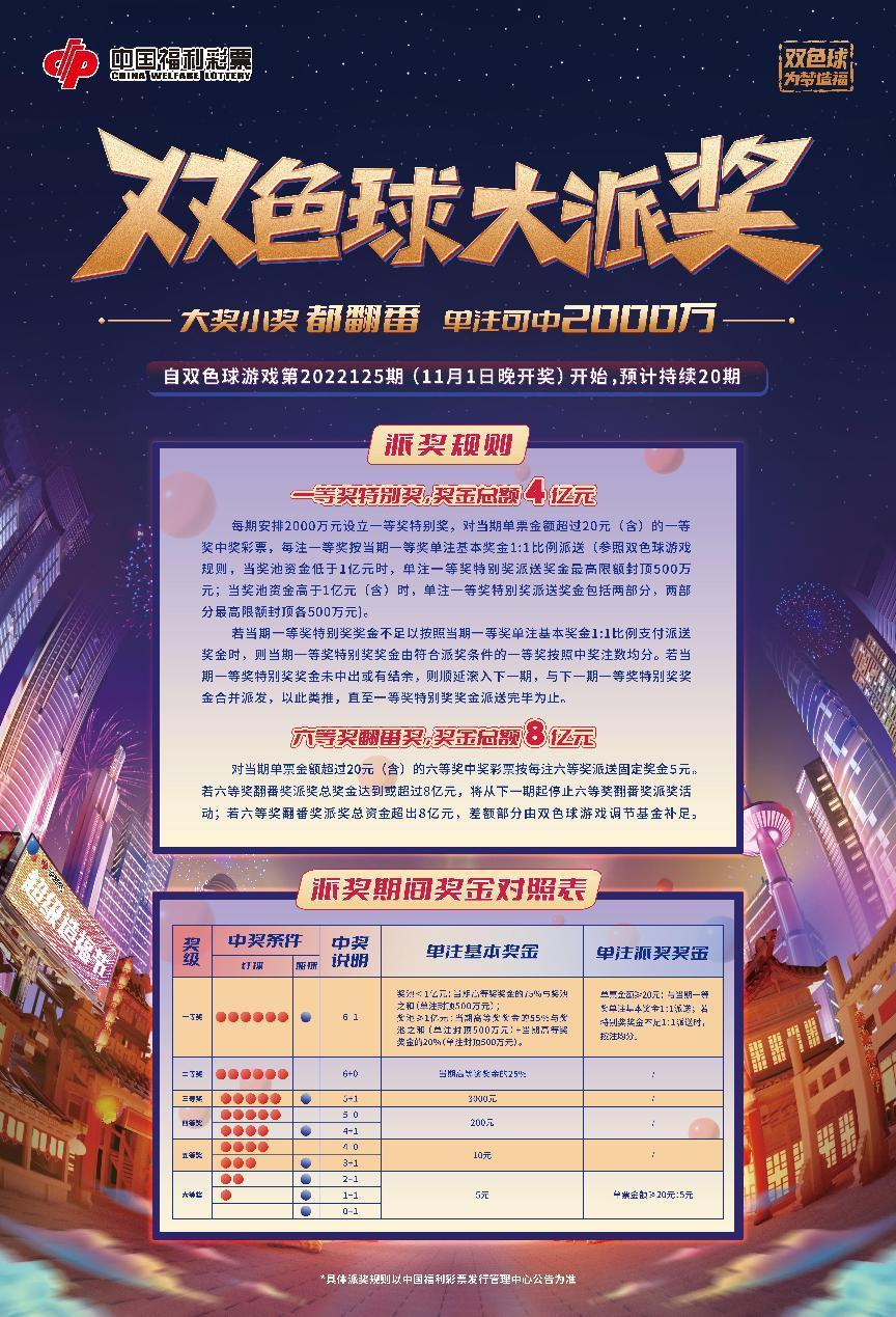 乐彩网与双色球，探索乐彩世界中的双色球游戏魅力