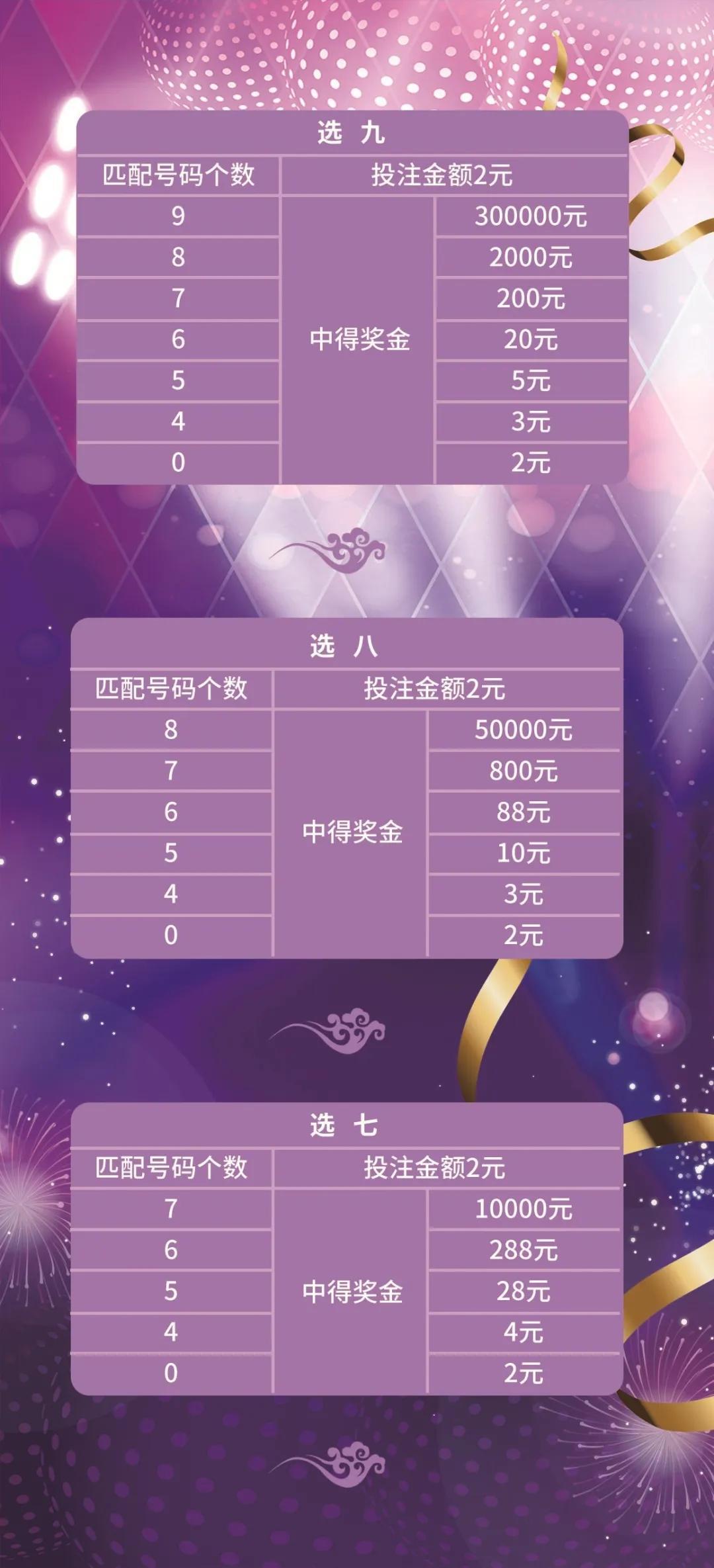 快乐8中奖表图，揭秘幸运背后的故事