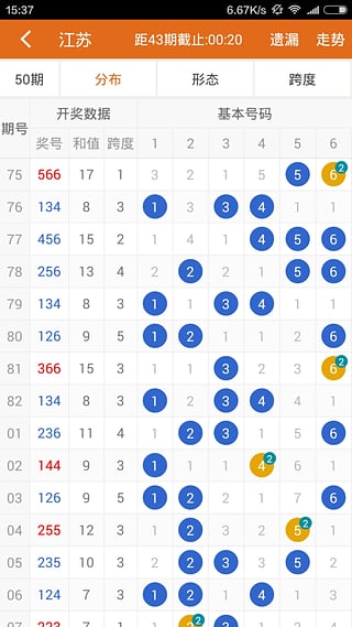 新疆11选5综合走势图，探索与解析