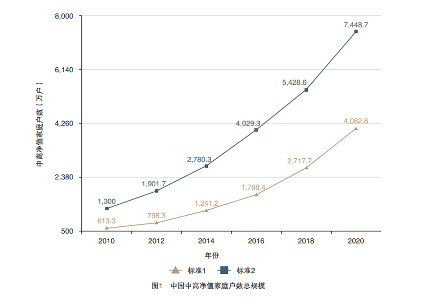 揭秘2020年六开彩开奖记录，历史数据与趋势分析