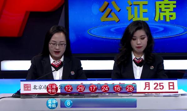 双色球第72期开奖号码结果深度解析