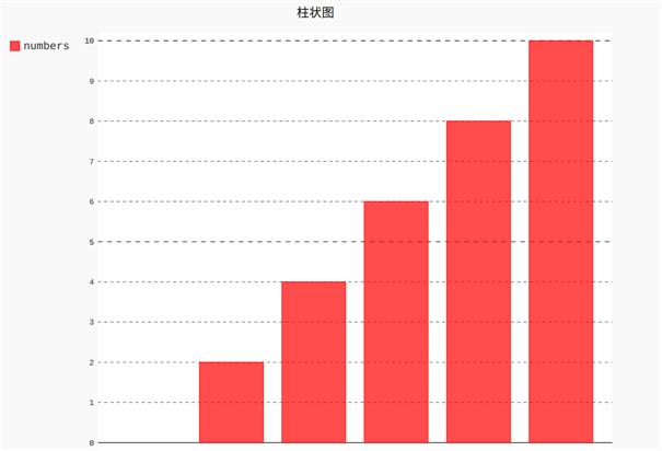 双色球开奖走势图与下期预测，探索彩票背后的奥秘