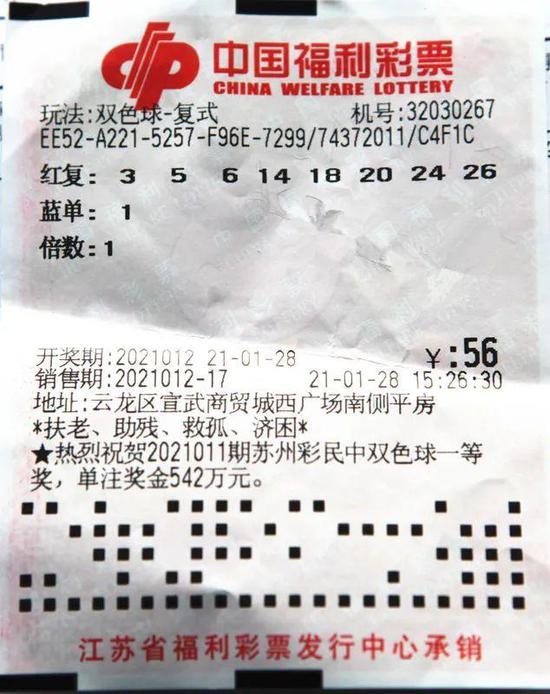 奖金详解