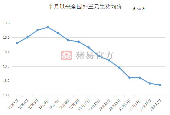 重庆时时历史开奖走势，探索与解析