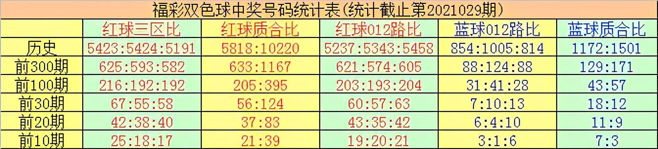双色球第67期开奖结果揭晓，幸运数字的神秘魅力