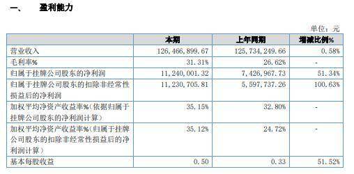 探究盈彩网投注的合法性