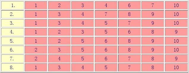旋转矩阵的魅力，揭秘中6保6与26注的秘密