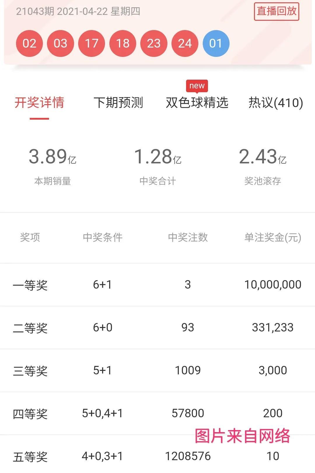 揭秘2021年双色球第35期开奖结果，幸运与梦想的交汇点