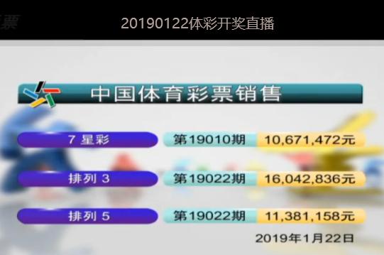 排列三开奖结果今天试机号揭晓，探索彩票背后的秘密