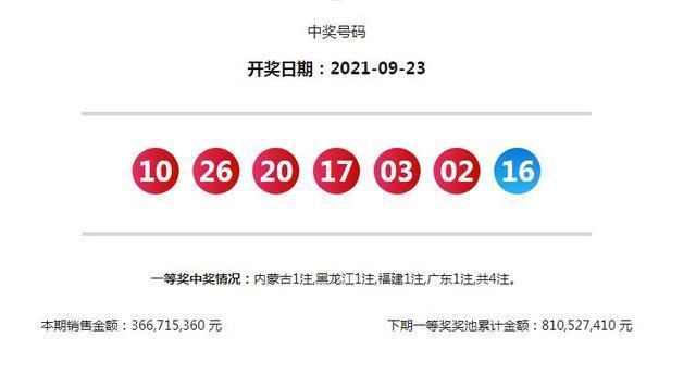 双色球2117期的期待与惊喜