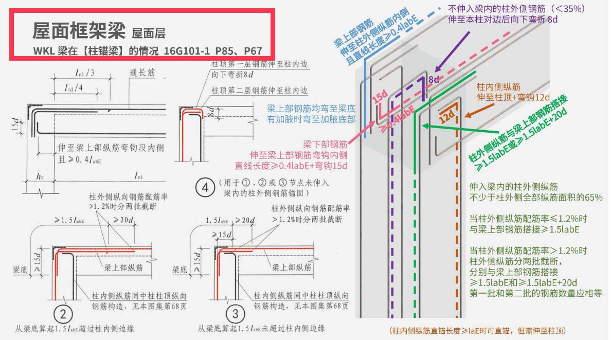 探索三维世界，3D和值速查表与排列三的魅力