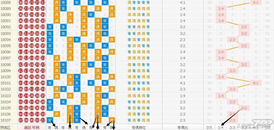 大乐透第41期最新消息，期待与惊喜交织的盛宴
