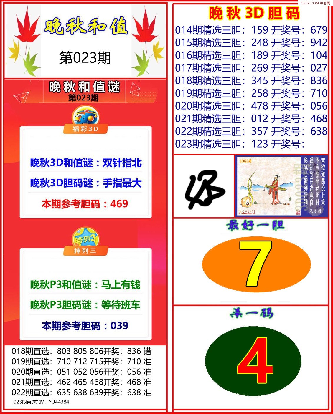 晚秋3D与每日更新的和值谜语探索