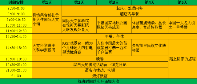 探索彩票奥秘，031期3D晚秋乙种和值谜