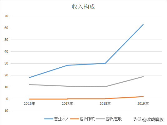 财务软件排行榜前十名，行业领军者的深度解析