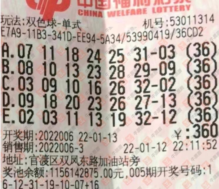 双色球360度全方位预测，专业媒体的精准预测之道