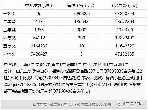 大乐透在线机选模拟摇奖器，探索随机性与技术的交融