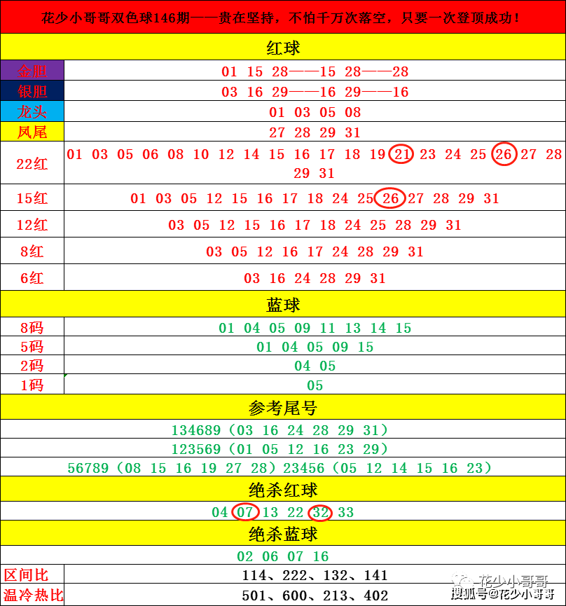 新疆时时乐开奖结果，探索与解析