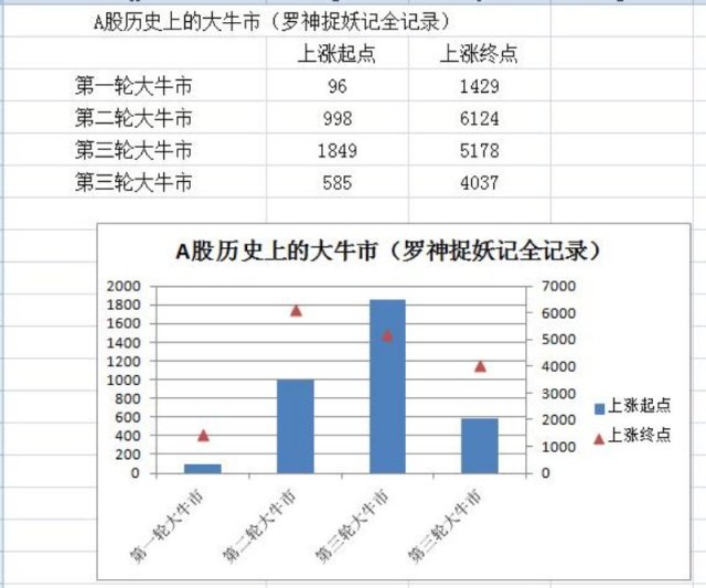 北京11选五前三组开奖结果走势图解析——揭秘一定牛背后的秘密