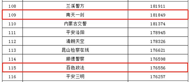 纪念里程碑，第100期3D开奖号码查询与回顾