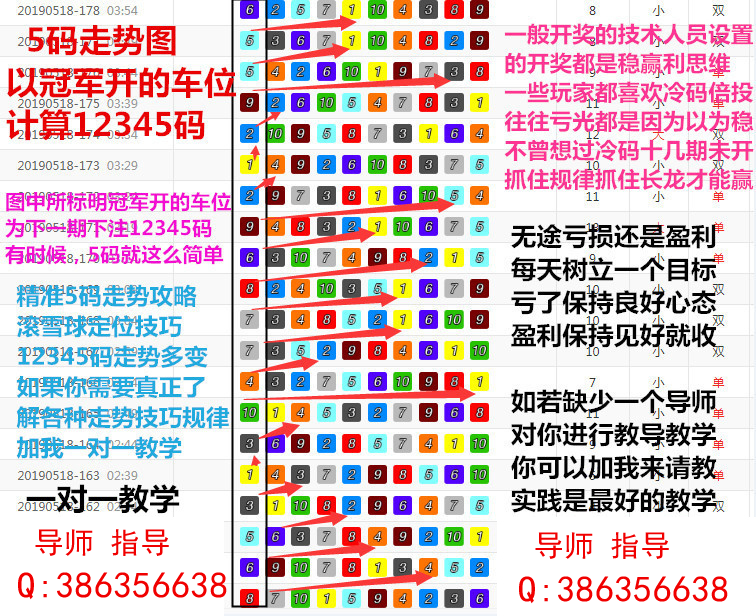 彩经网江苏11选5走势图，探索与解读