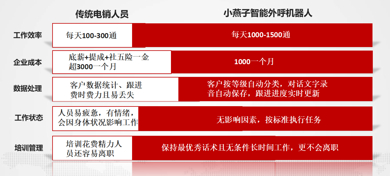 双色球360度全方位投注机选，探索智能投注的新纪元