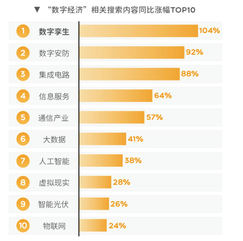 入春梦 第95页