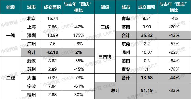 近十期3D试机号金码探索与解析