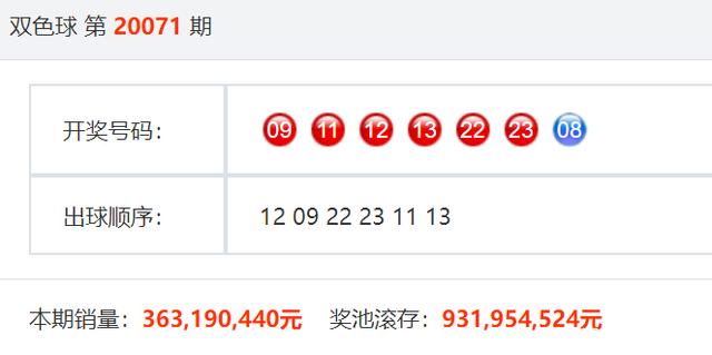 揭秘双色球，2003007期开奖结果及背后故事