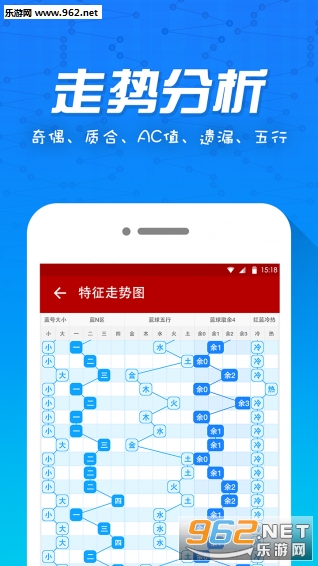揭秘双色球预测，揭秘双色球开奖结果走势图与精准预测策略