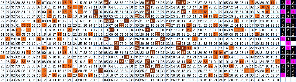 胆拖快乐8中奖规则解析