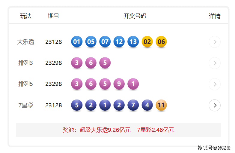 新澳2024管家婆资料
