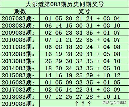 大乐透130期晒实票，梦想与希望的力量