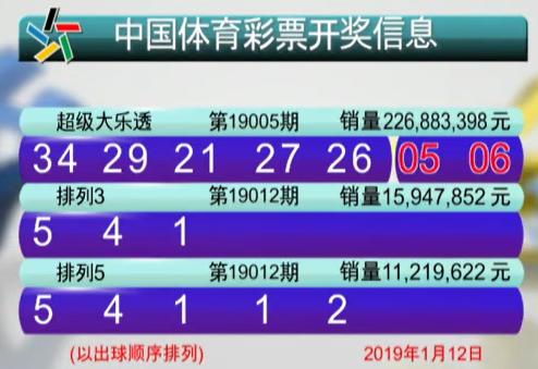 揭秘2021年排列五第121期开奖结果，幸运数字的盛宴