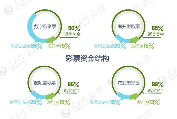 揭开谜之面纱，牛彩网汇总探秘