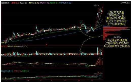 揭秘管家婆的神秘预测，特一肖必出之谜管家婆1肖中特