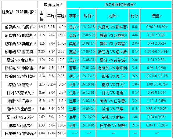 胜负彩310足彩专家预测分析——洞悉赛事走向，精准预测未来之战