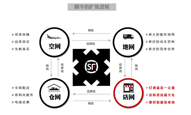 排列三论坛家彩，探索数字彩票的魅力与策略