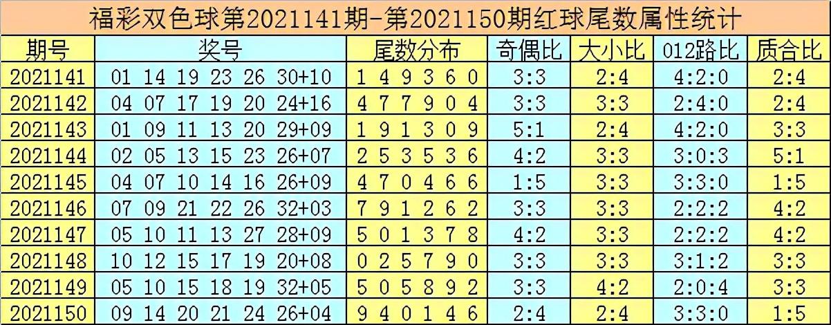 揭秘2008年双色球开奖盛况与背后的故事