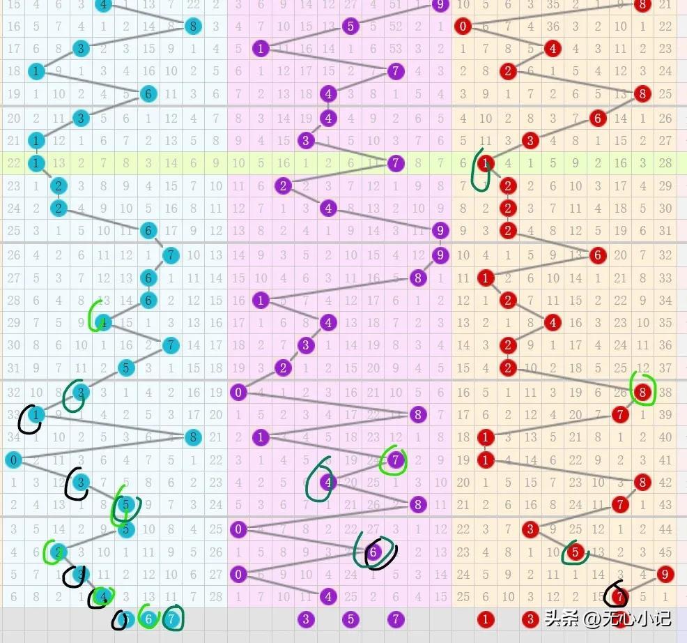 揭秘3D独胆专家最准预测，深度解析与探索