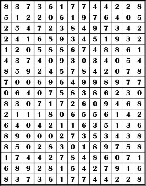 排列三魔图使用教程，轻松掌握图像排列技巧
