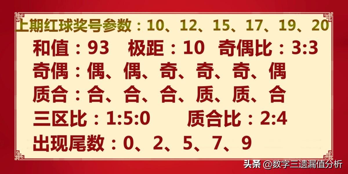 海岸边 第98页