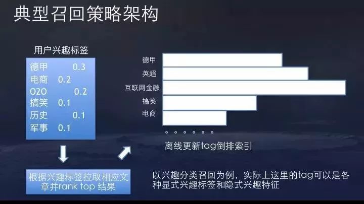 一分钟快3期必中计划，揭秘高效策略与技巧