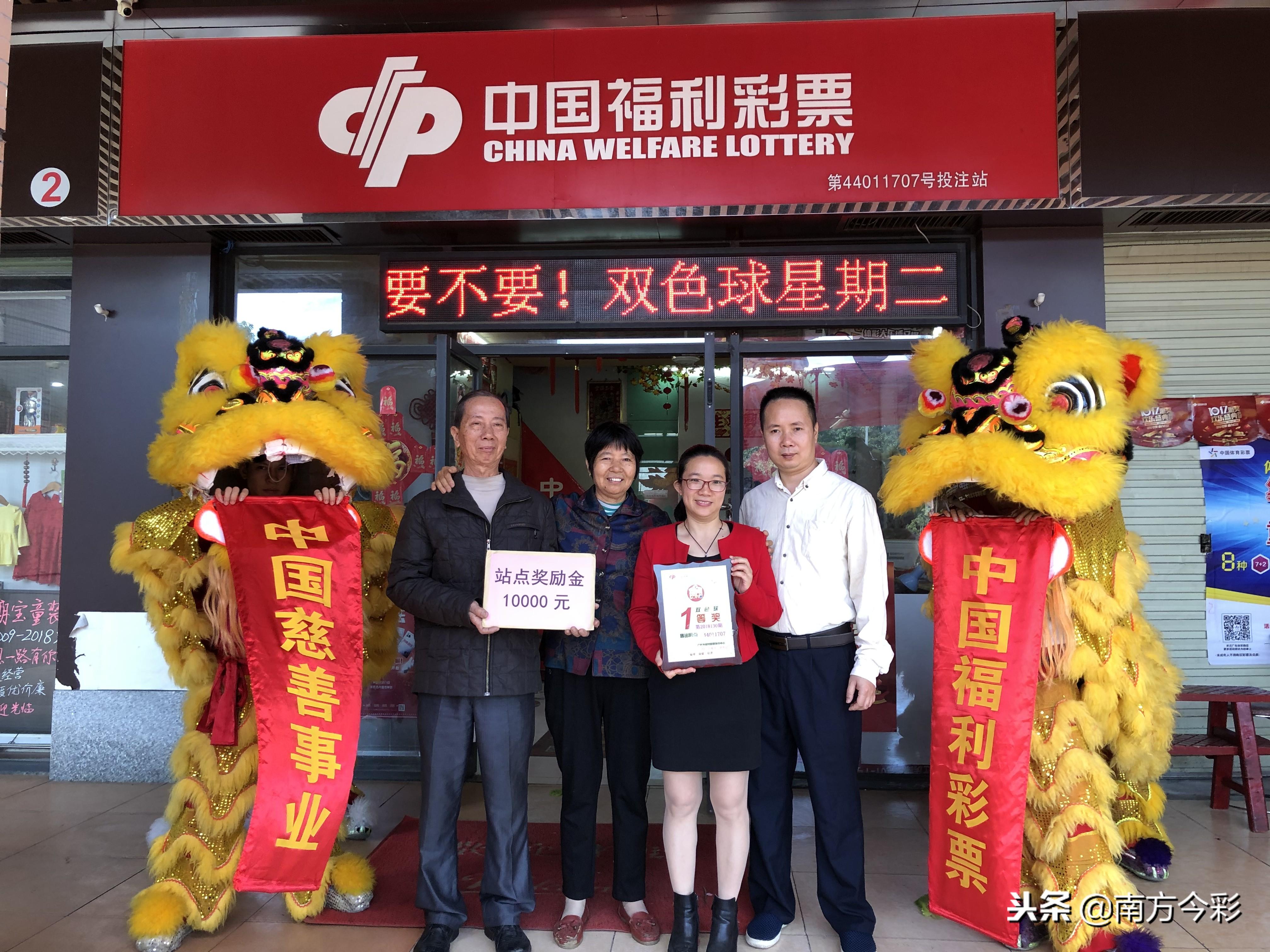 双色球复式投注，探索7+4复式投注的魅力与成本