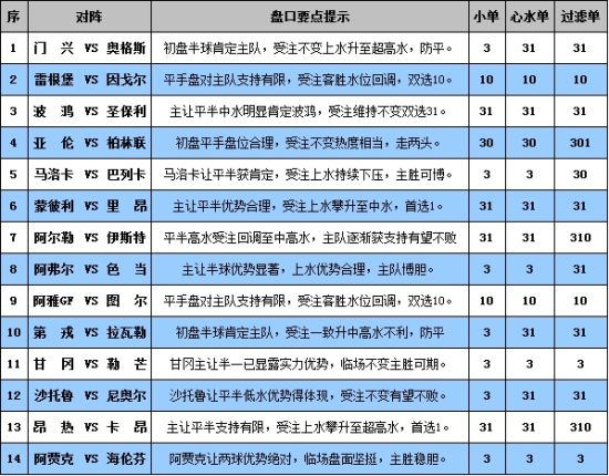 足彩比分直播胜负彩，探索500网的世界