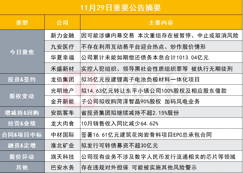 丹东先锋快报全图第060期今日详报