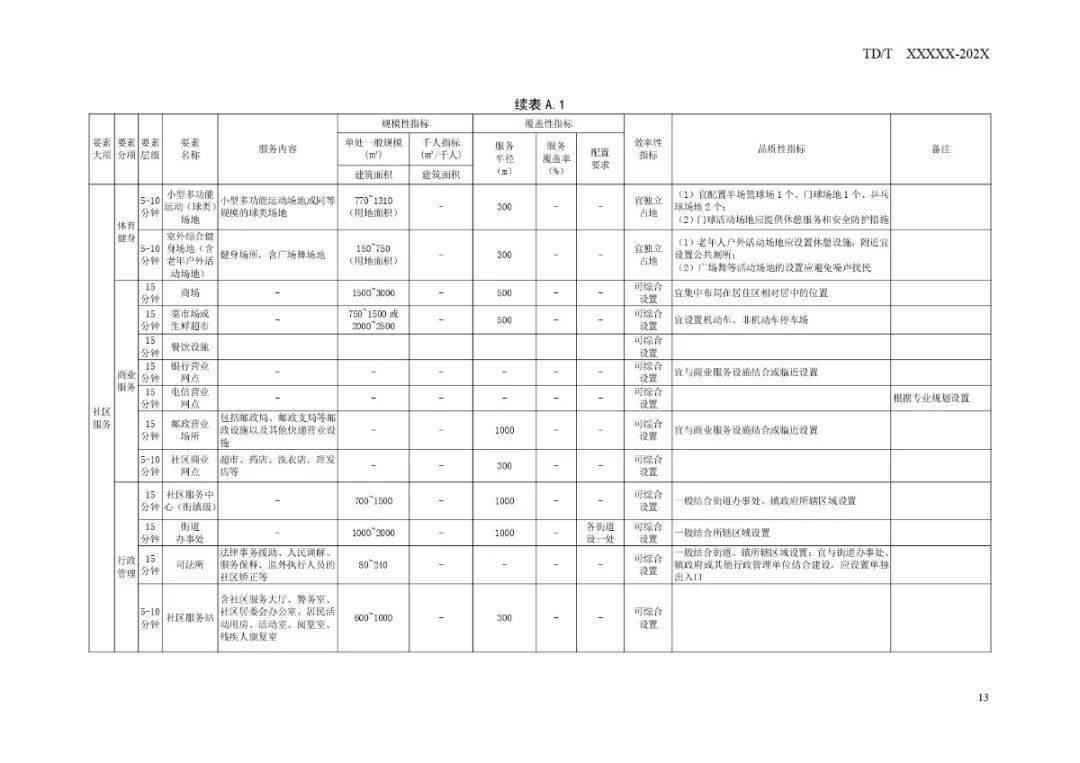 探索未来飞行技术，关于168飞艇计划全天的免费飞行体验之旅