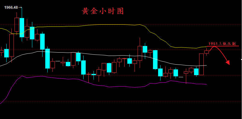 探索排三带线基本走势图，洞悉其内在规律与策略应用